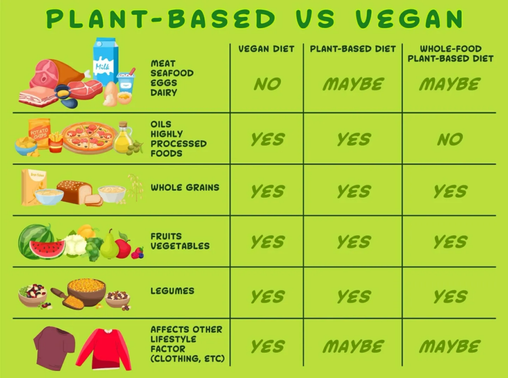 Going Vegan; Becoming the Parent My Children Already Are